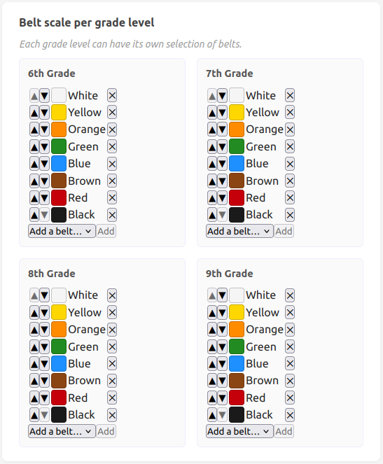 Screenshot of settings panel – belts per grade level
