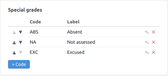Screenshot of settings panel – special grades